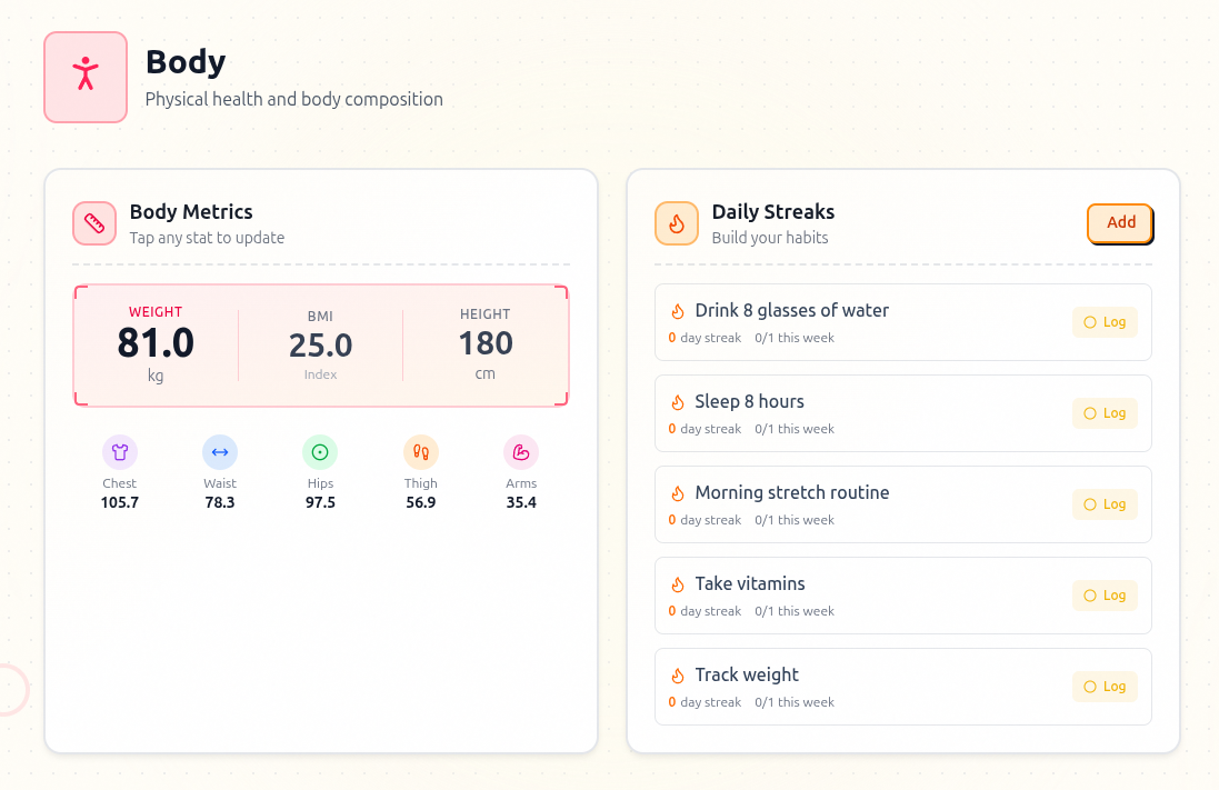 Track body metrics and see progress over time