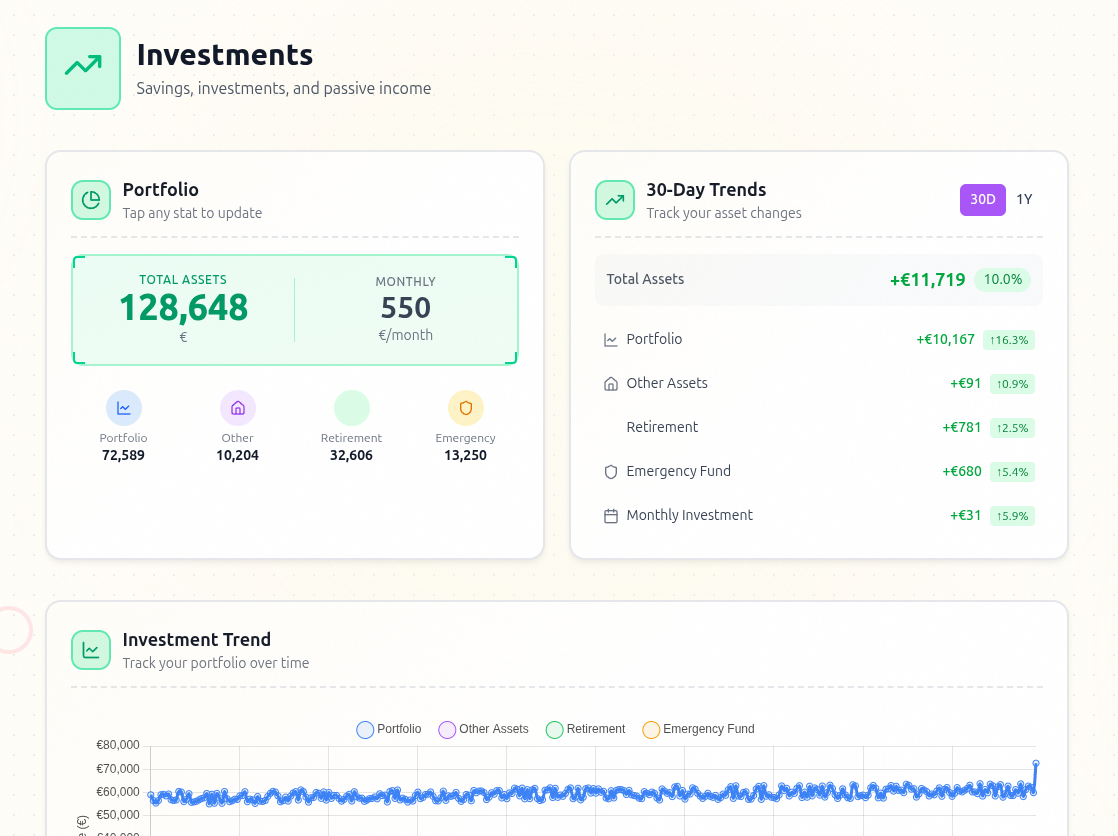 Track investments and watch your wealth grow