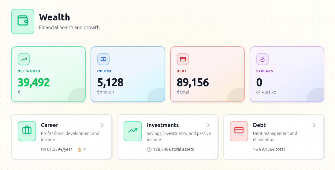 Build financial habits that stick